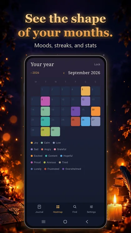 See the shape of your months — moods, streaks and stats